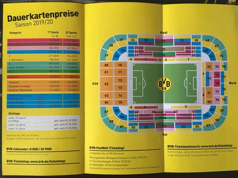 borussia dortmund tickets prices